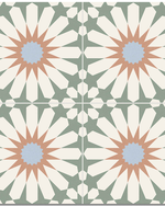Picture of Capri Mint Decorative Tiles